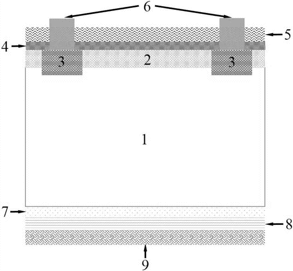 Selective emitter junction and tunneling oxide efficient N-type battery preparation method