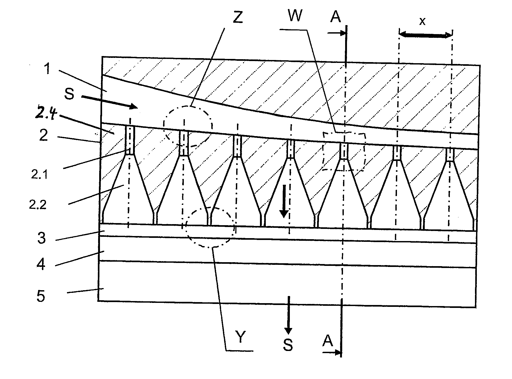 Curtain coater