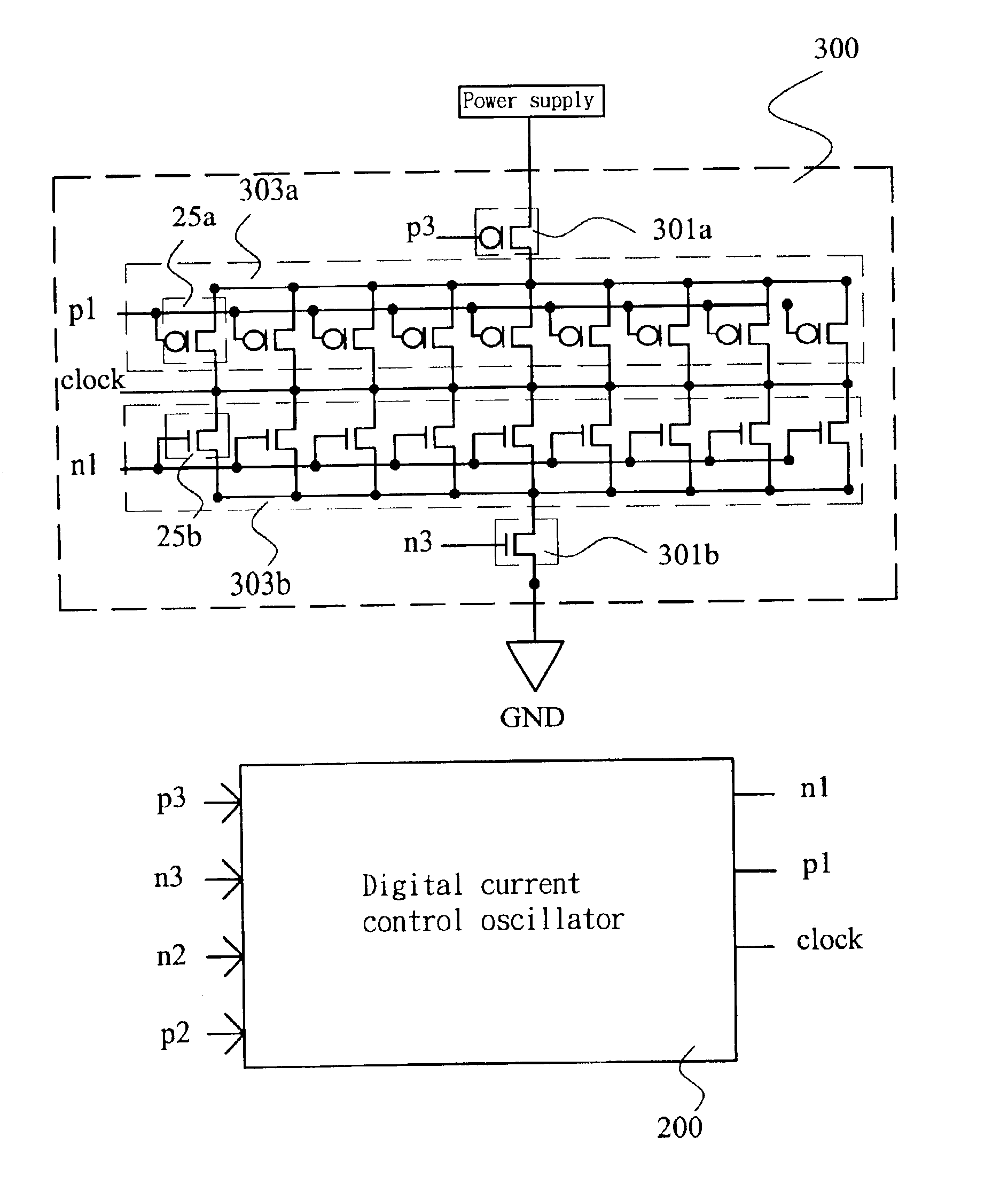 Compensation circuit for current control oscillator