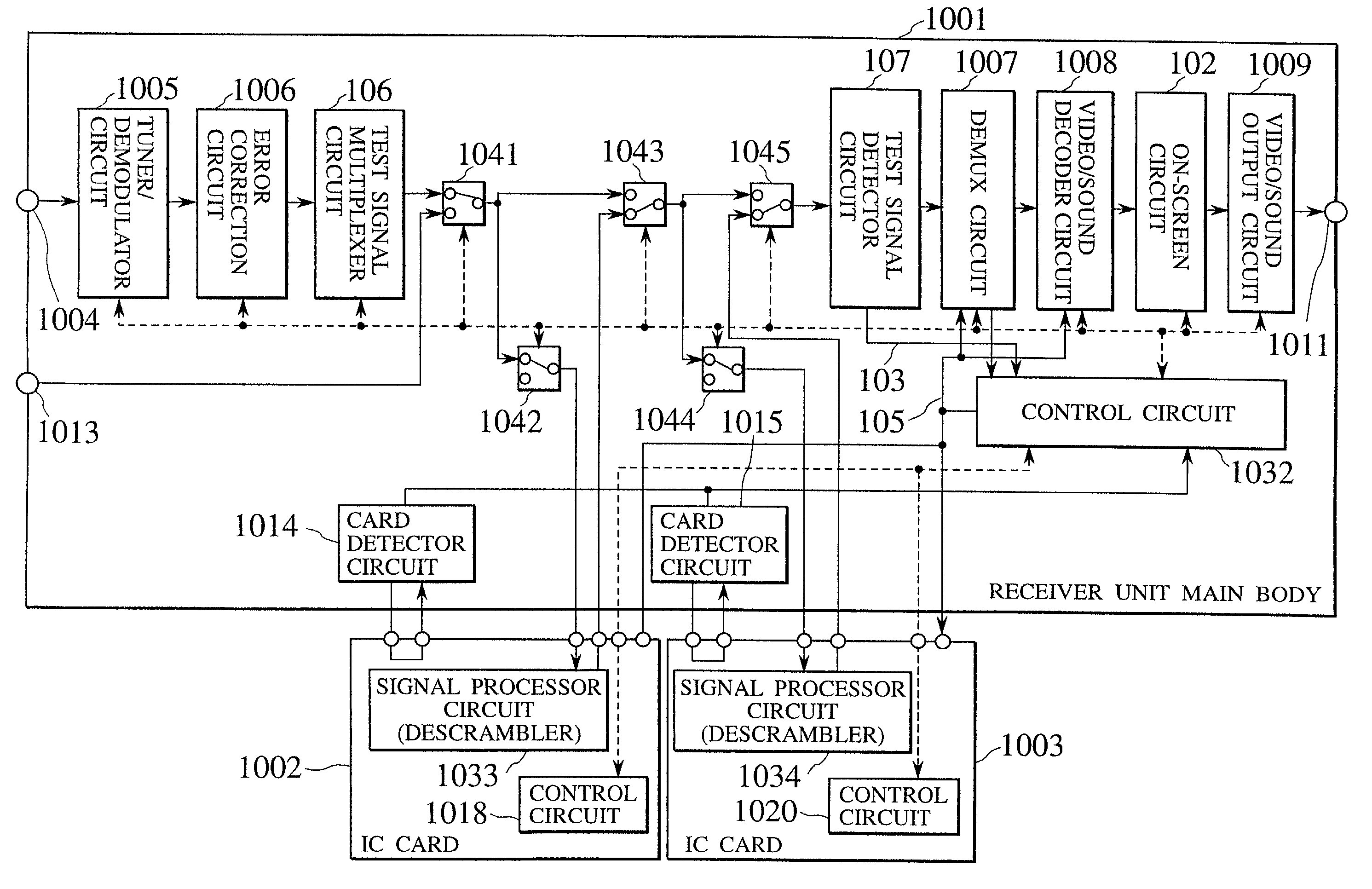 Signal processor unit and digital information receiver with detachable card module