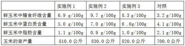 Botanical pesticide and preparing method thereof