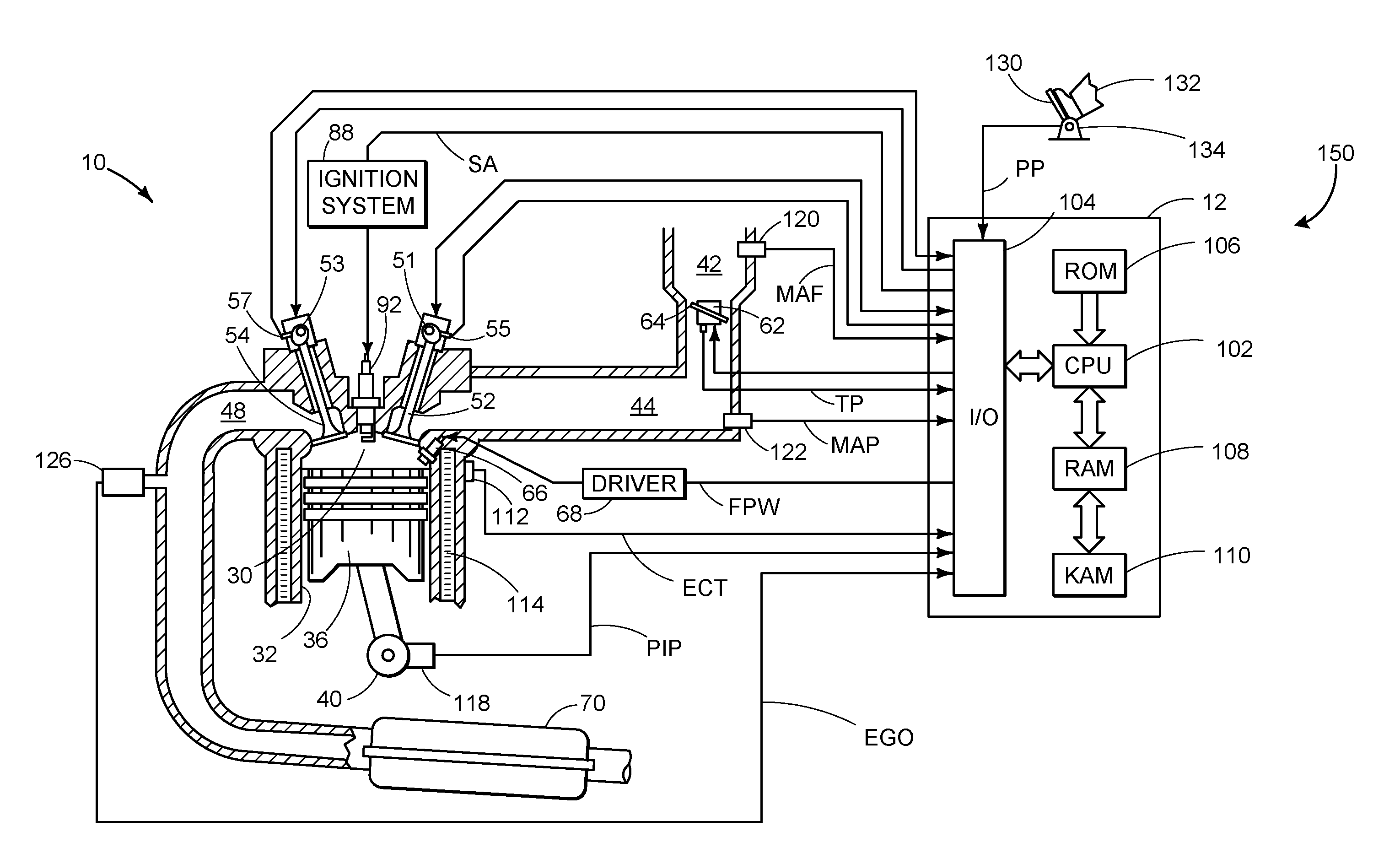 Fuel delivery system control strategy