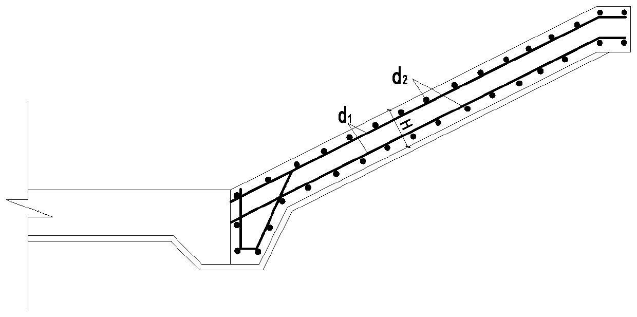 Large-angle high-thickness slope surface concrete pouring graded grid