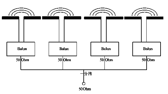 Short wave logarithm three-dimensional array antenna system