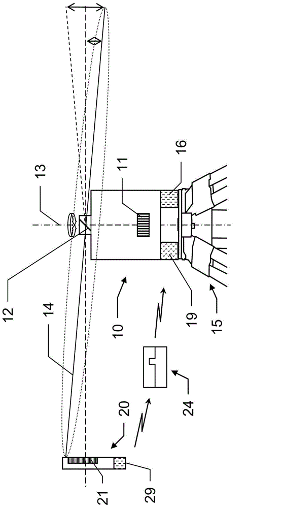 Construction Laser System