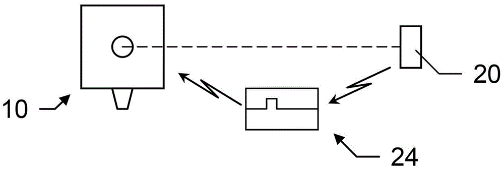 Construction Laser System