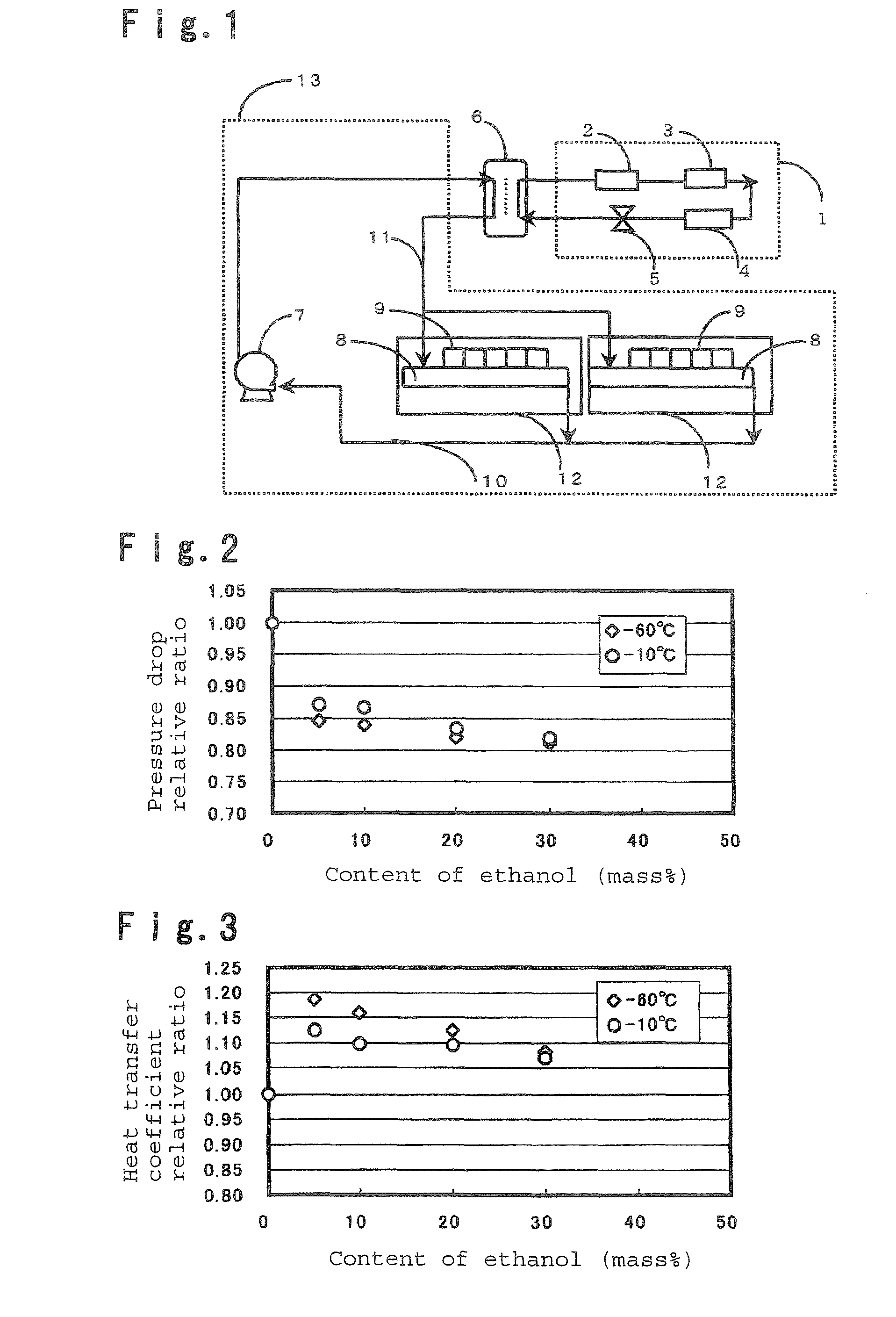 Secondary circulation cooling system