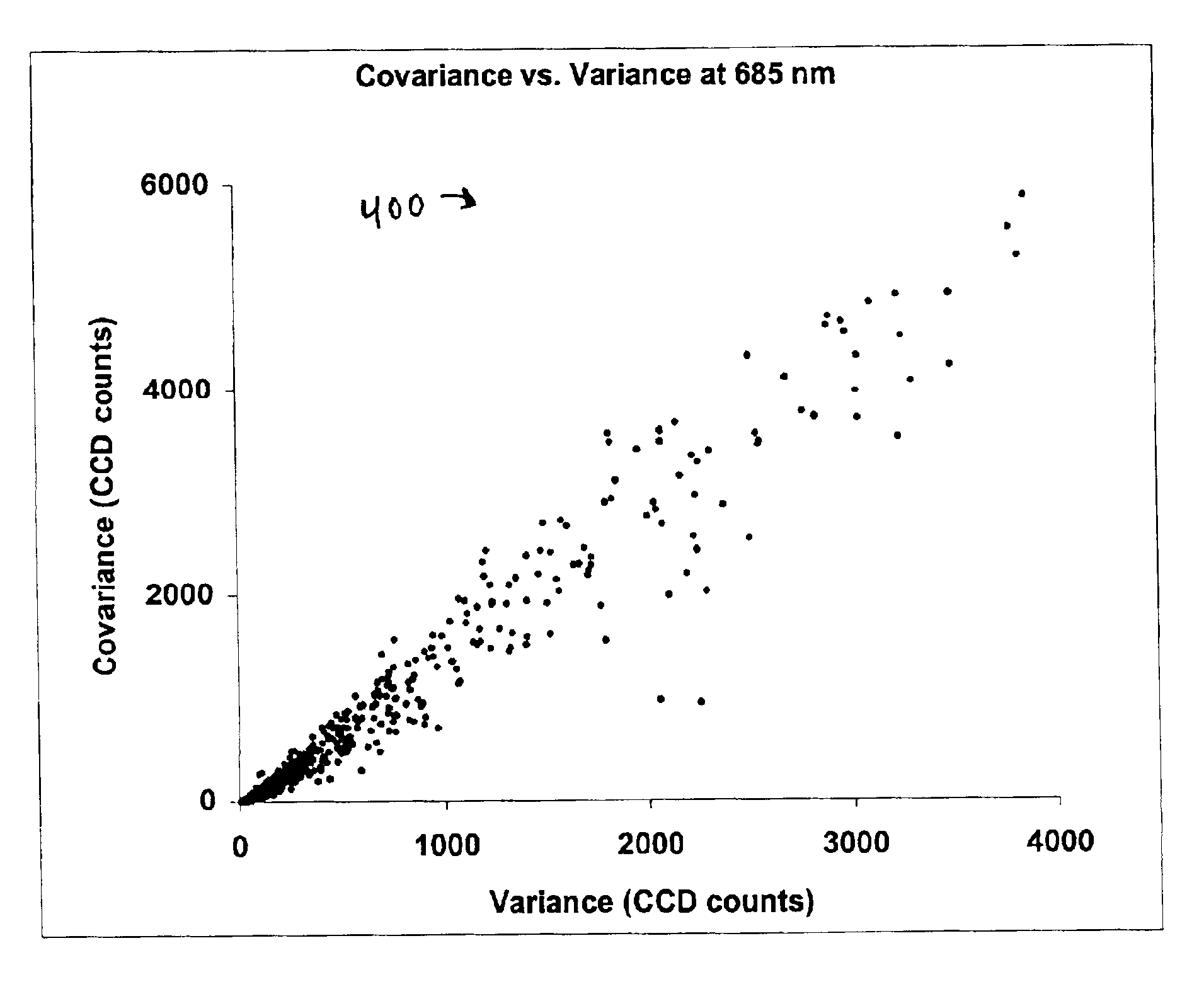 Image metrics in the statistical analysis of DNA microarray data