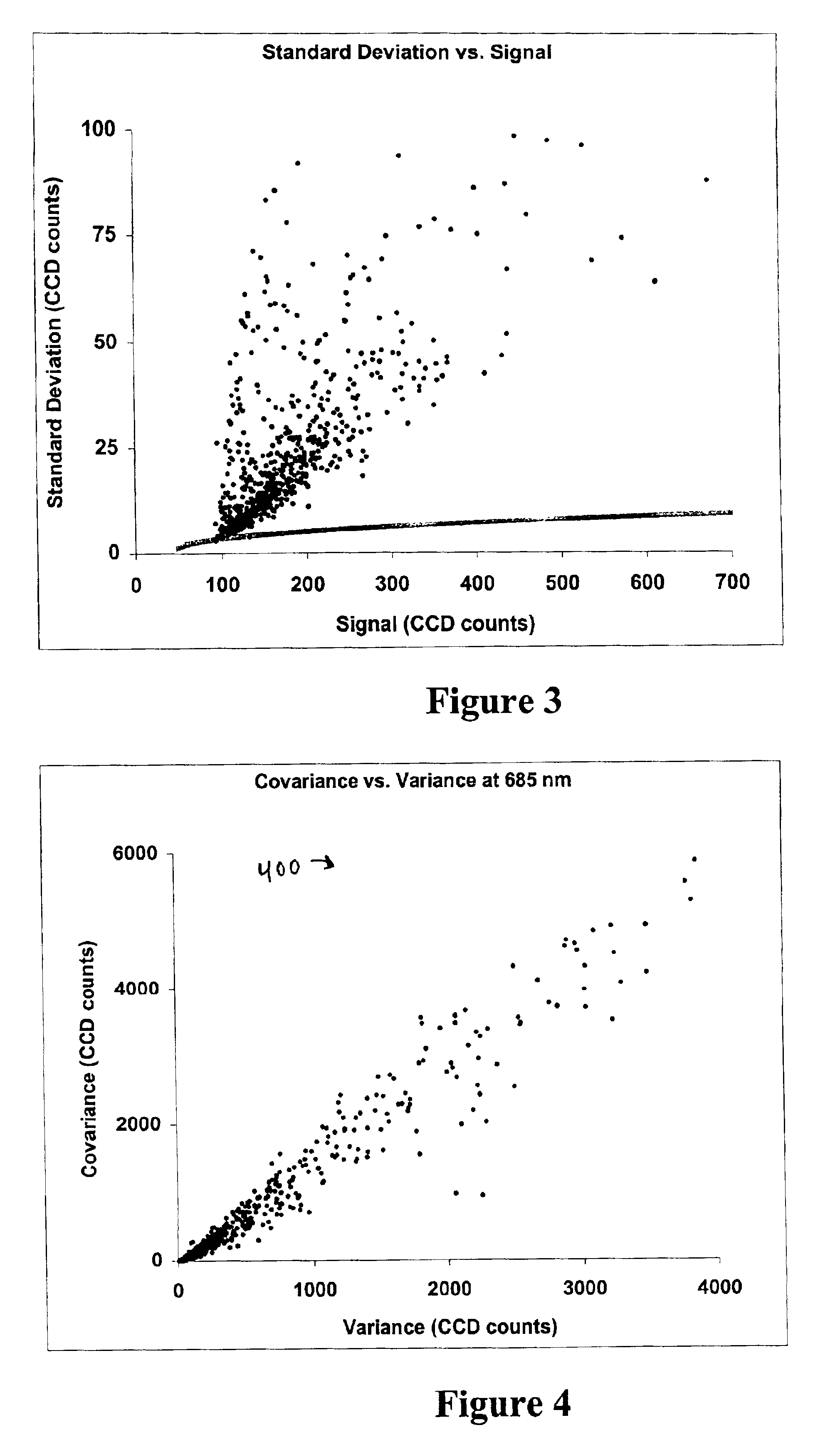 Image metrics in the statistical analysis of DNA microarray data