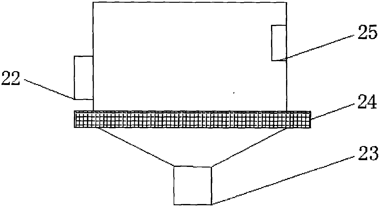 Novel blower equipment