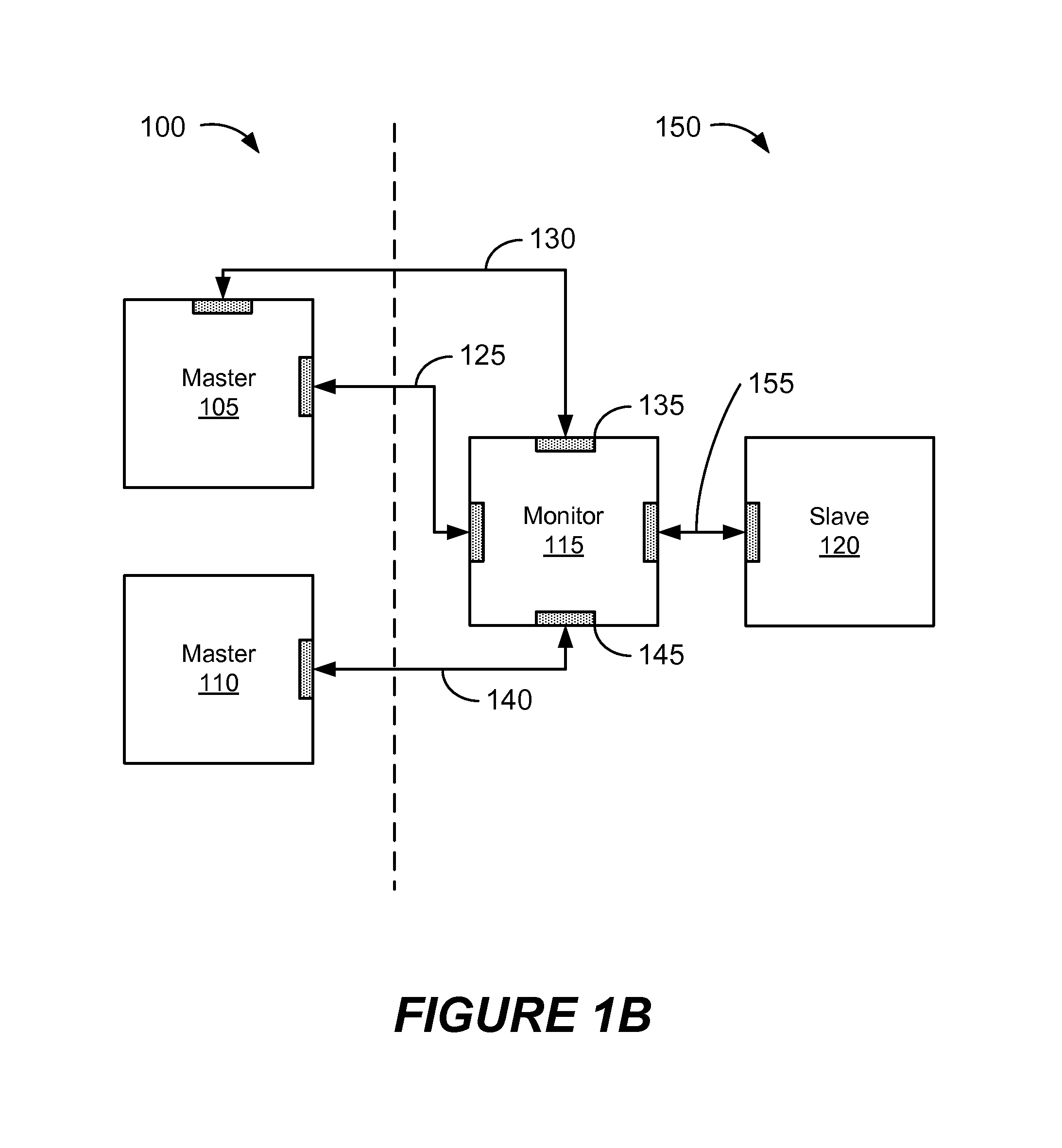 Protocol error monitoring on an interface between hard logic and soft logic