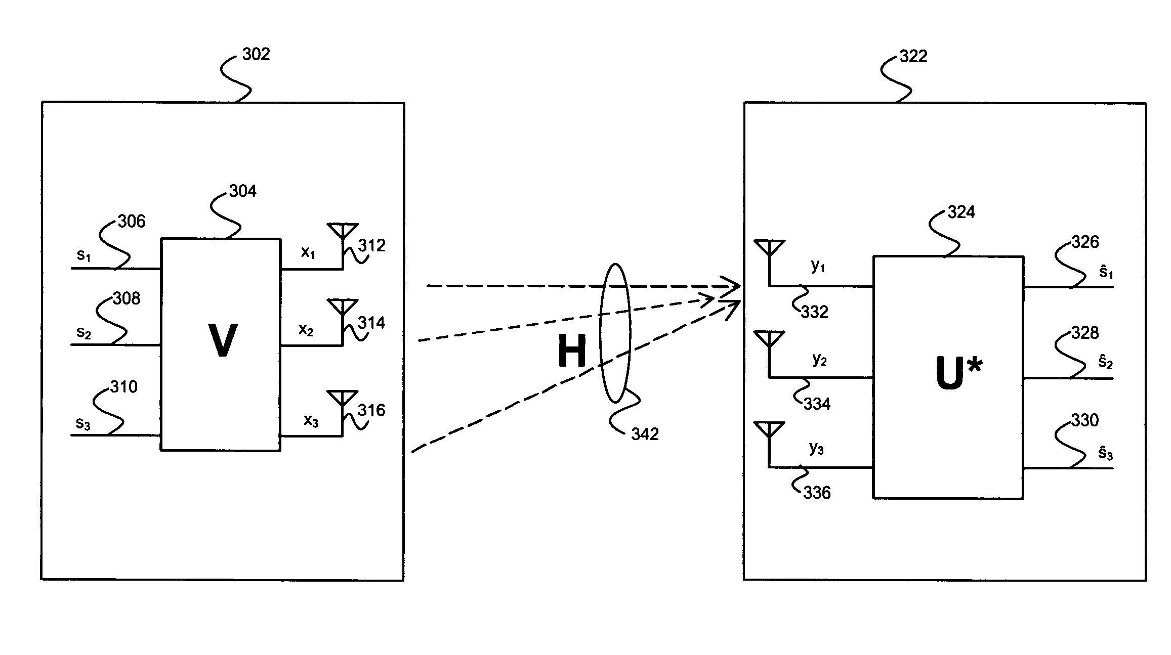 Method and system for quantization for a general beamforming matrix in feedback information