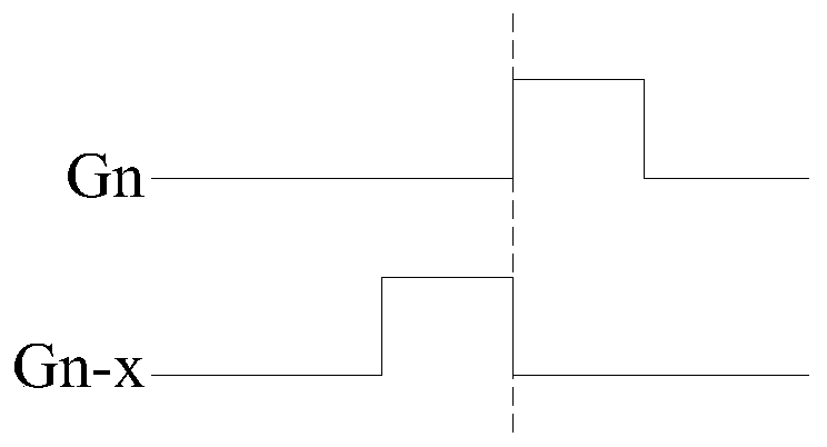 Pixel circuit and driving method thereof, array substrate, display device