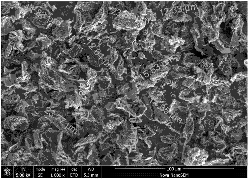 Carbon black and graphene powder composite conductive agent and preparation method and applications thereof