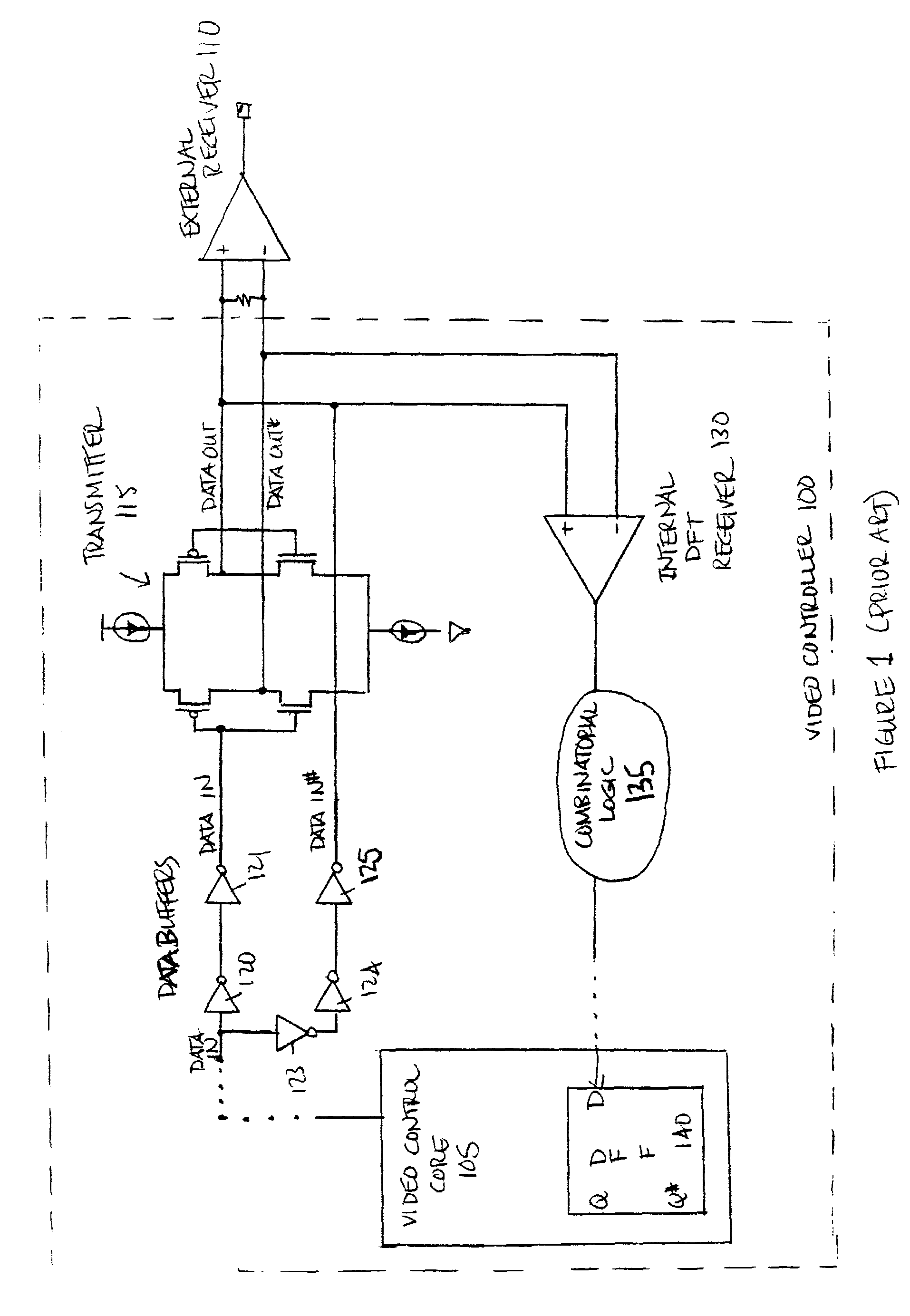 Method and apparatus for high frequency data transmission and testability in a low voltage, differential swing design