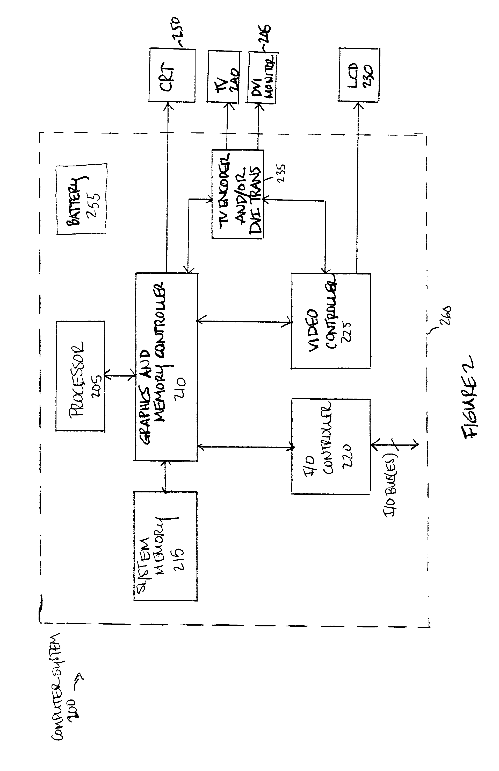 Method and apparatus for high frequency data transmission and testability in a low voltage, differential swing design