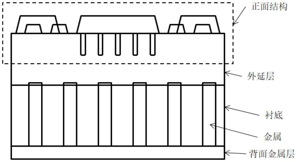 Power semiconductor device and manufacturing process thereof