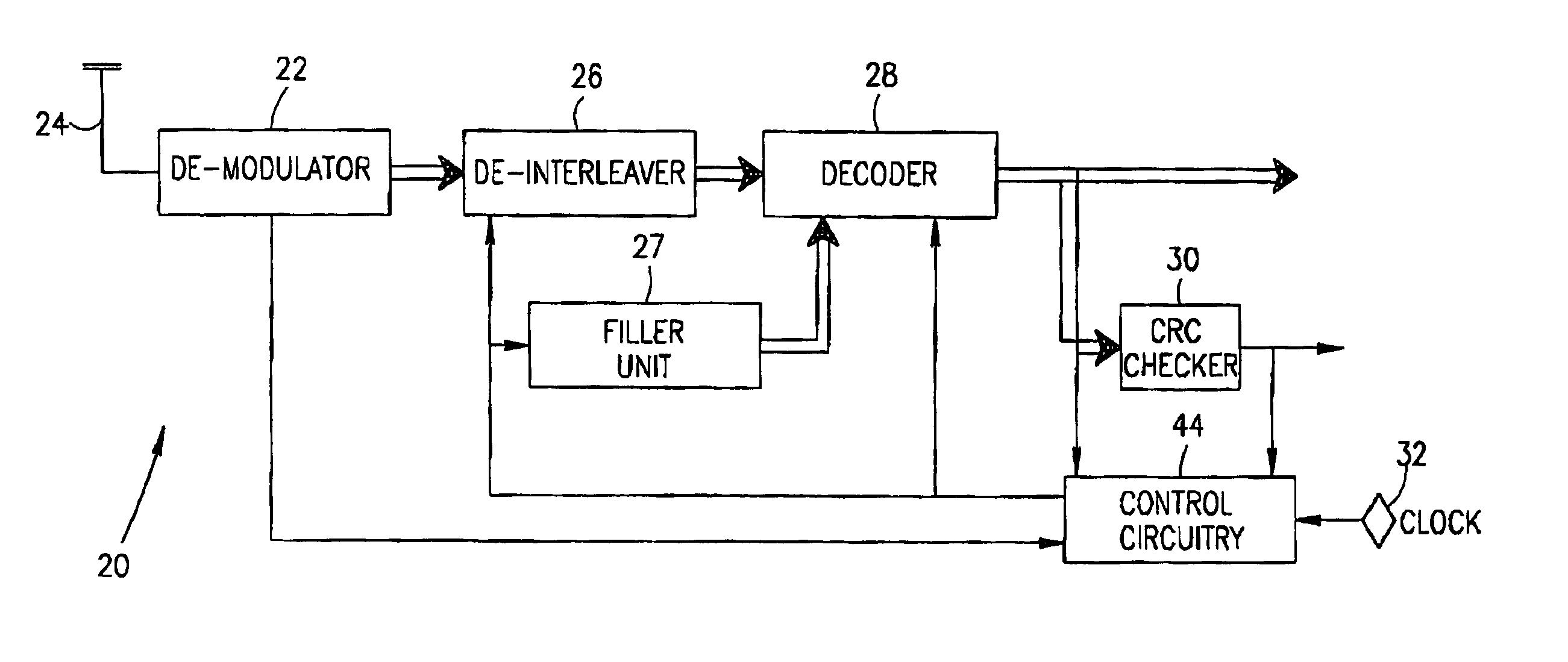 Power saving in communication terminals