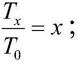 Automatic billet counting method and system