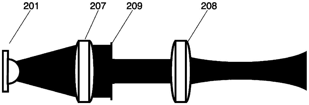 External double-light-source colposcope imaging system