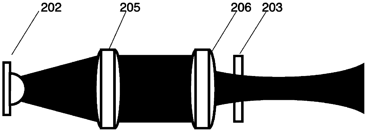 External double-light-source colposcope imaging system