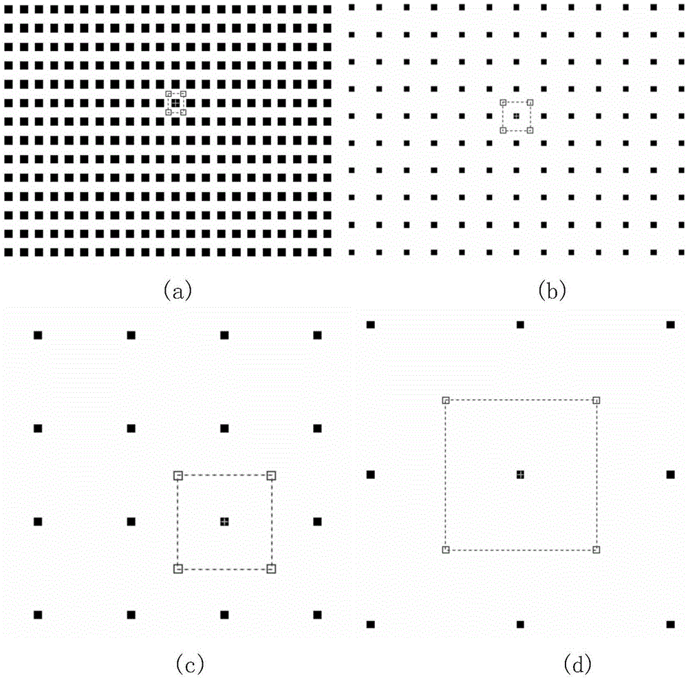 EUV design rule, light source and mask joint optimization method and imaging modeling method