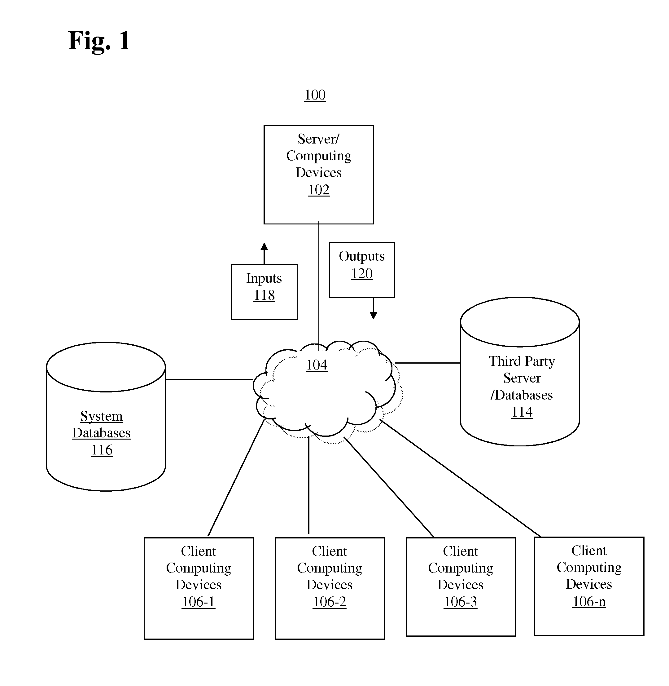 Representing legal instruments as a software framework