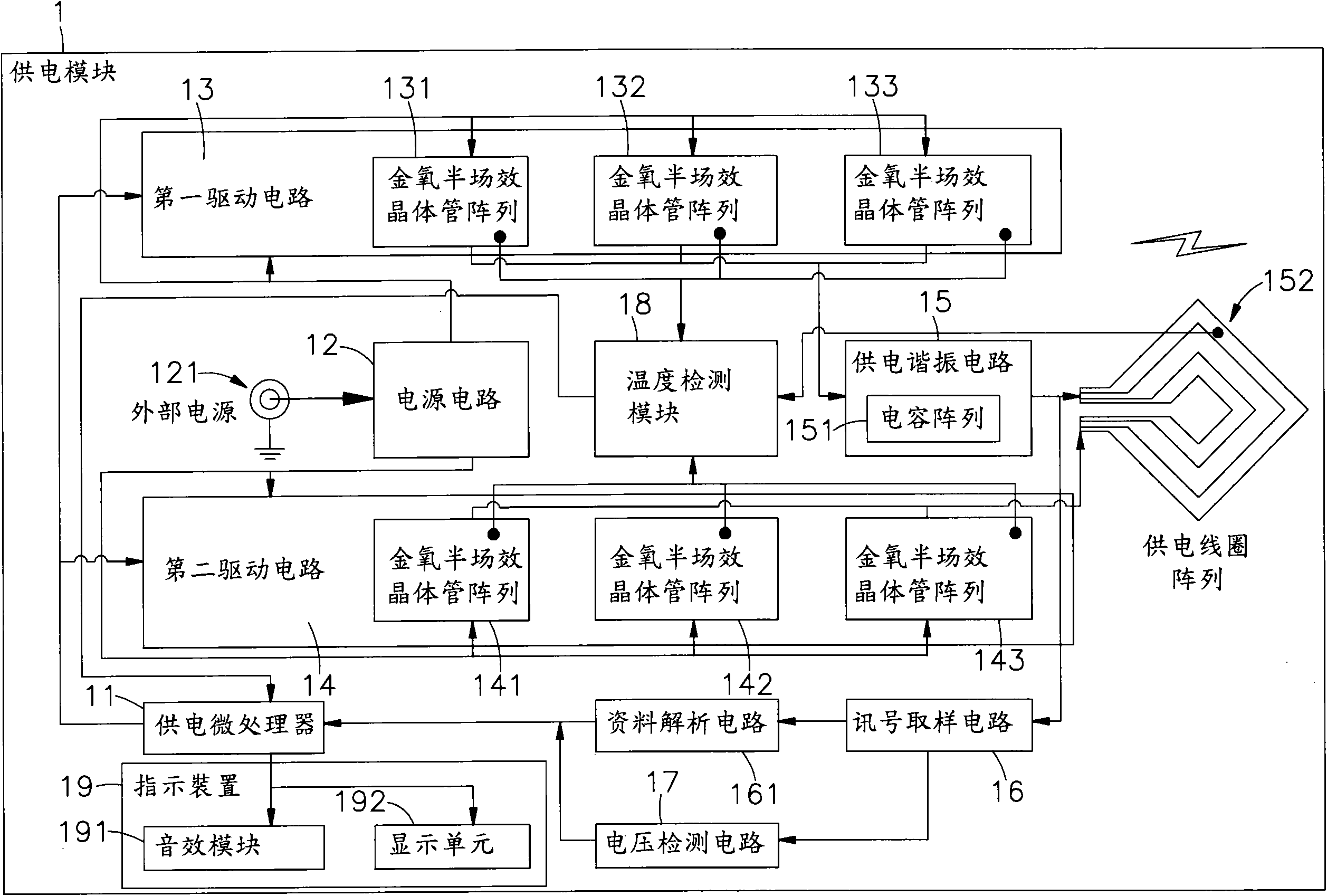 Power supply transmission method of high-power wireless induction type power supplier