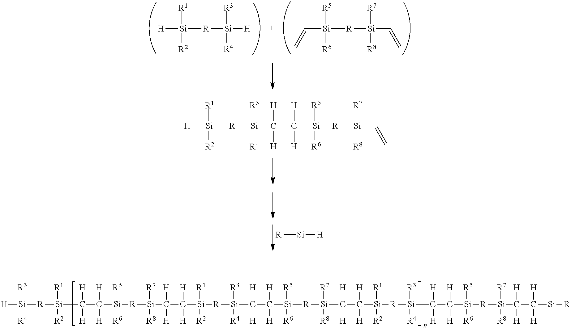 Silicone Polymer Dispersion And Method Of Forming Same