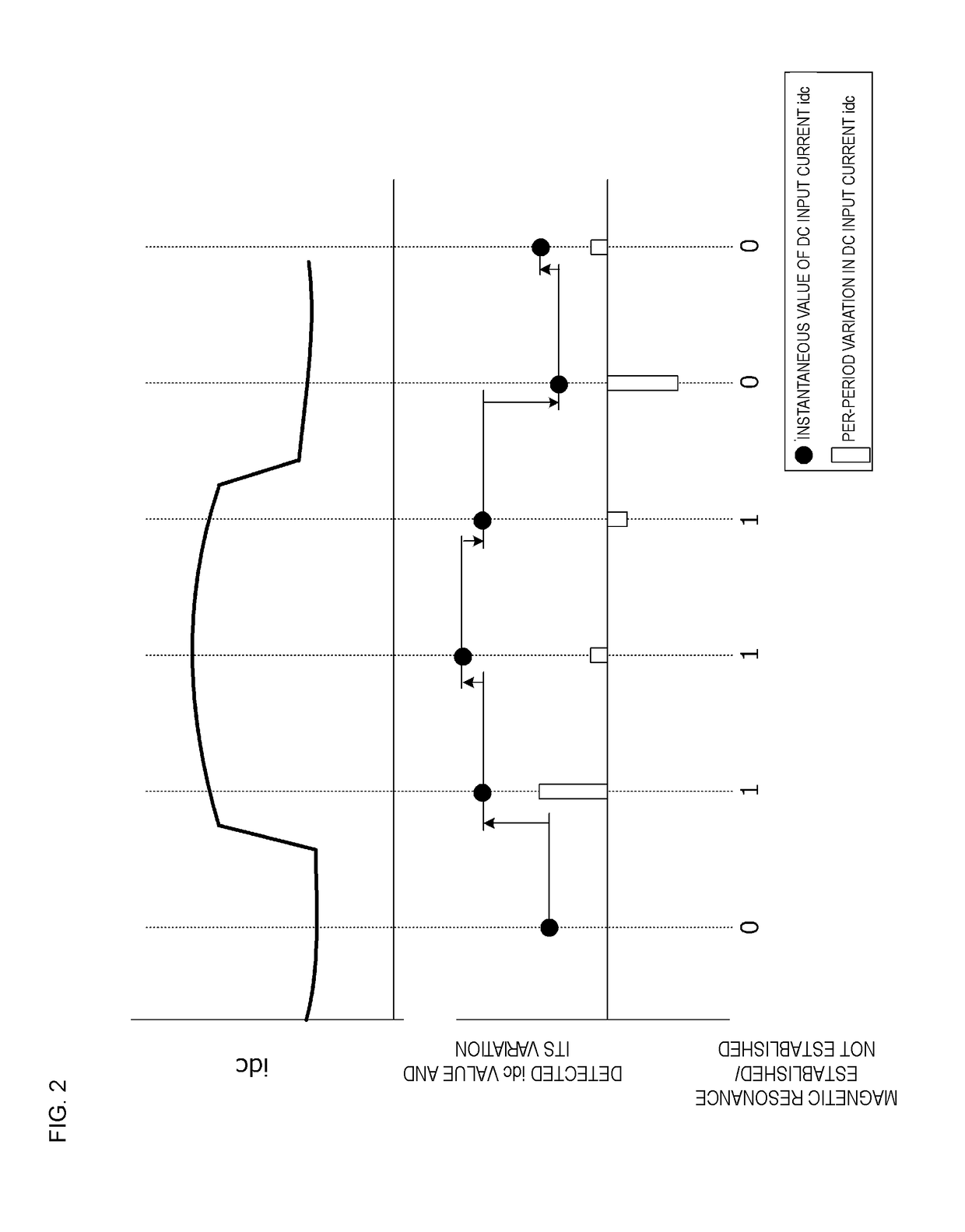 Wireless power feeding system, wireless power transmitter, and wireless power receiver