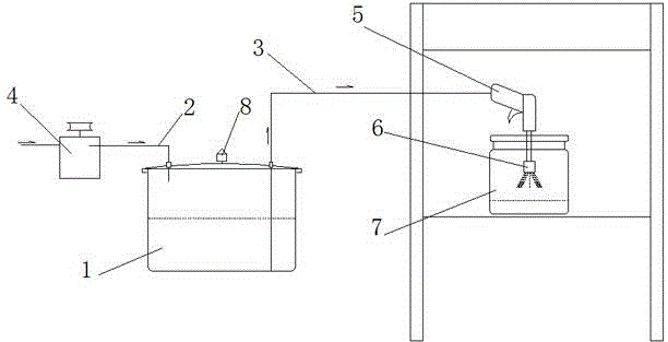 Inoculation device for inoculating cordyceps militaris liquid strain to solid medium