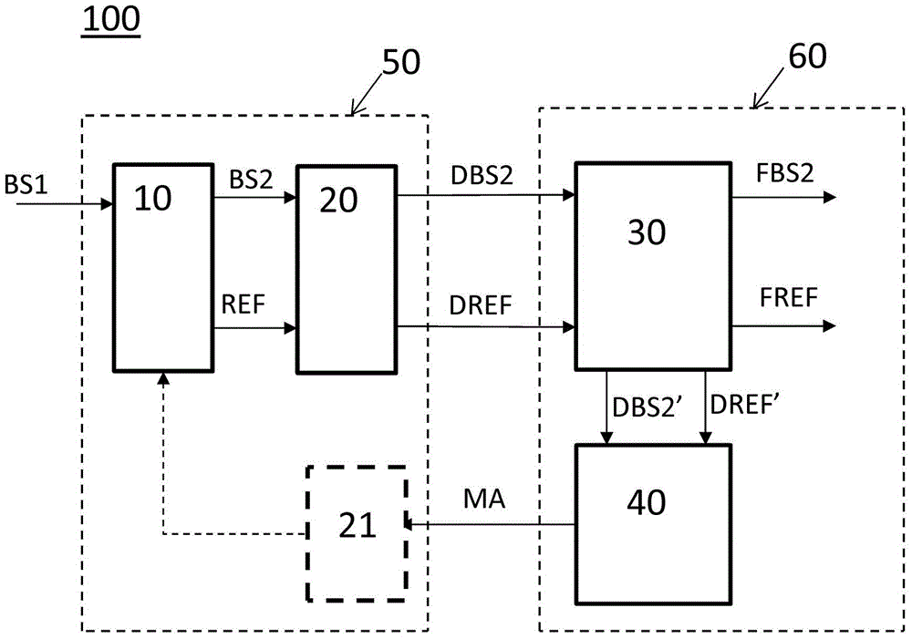 System and method for acquisition of biopotential signals with motion artifact reduction in real time operation