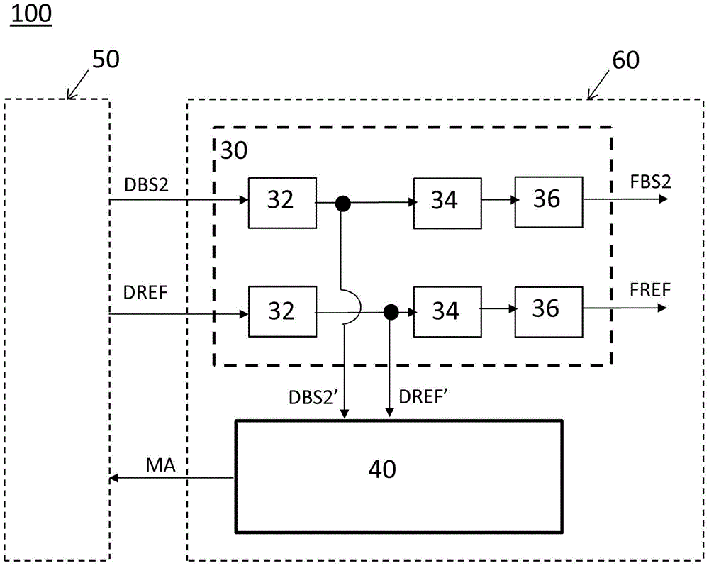 System and method for acquisition of biopotential signals with motion artifact reduction in real time operation