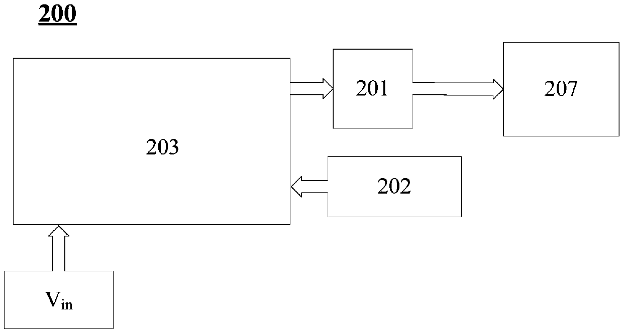 Active organic light emitting diode driving system and driving method