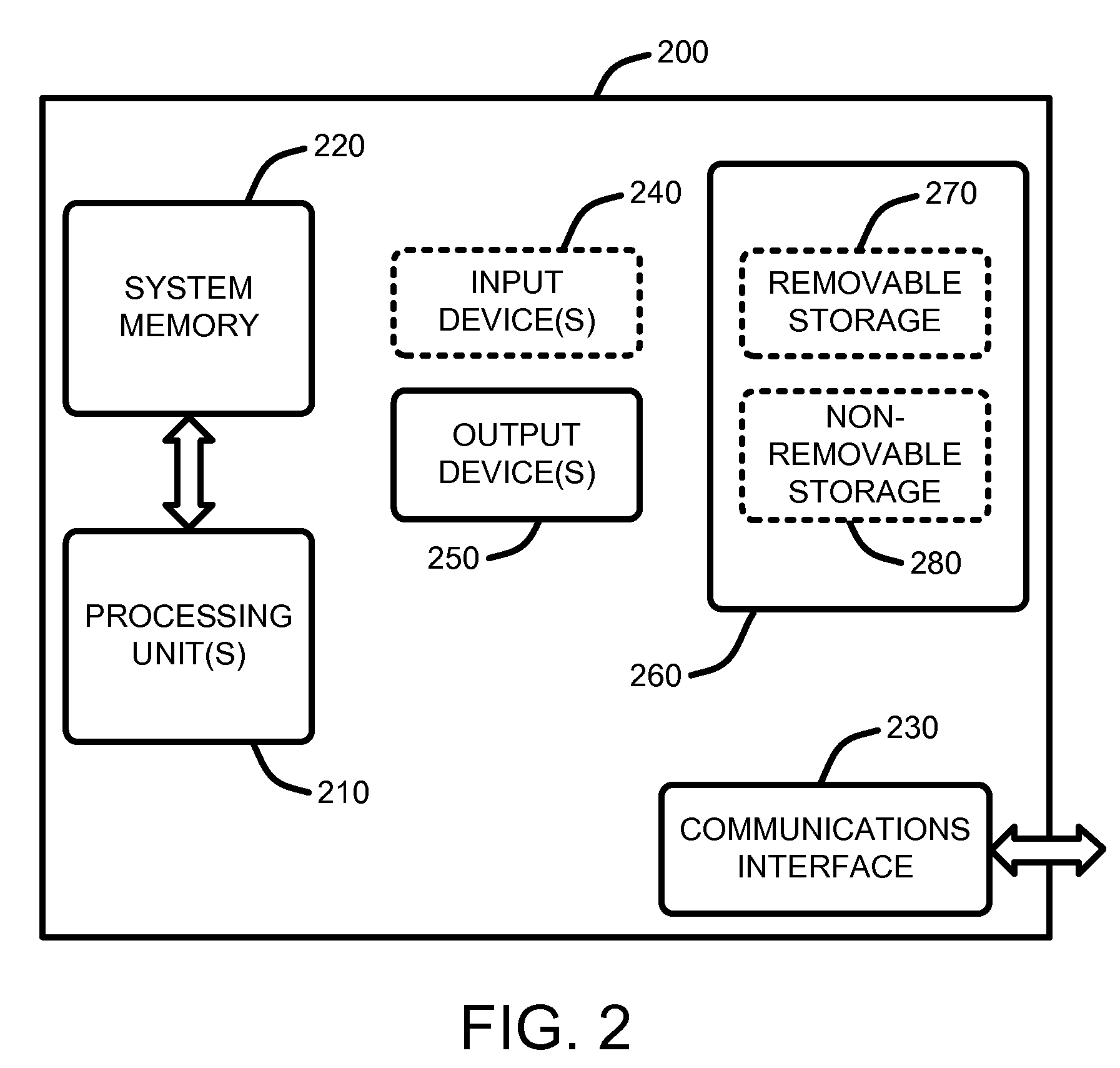 Smart pre-fetching for peer assisted on-demand media