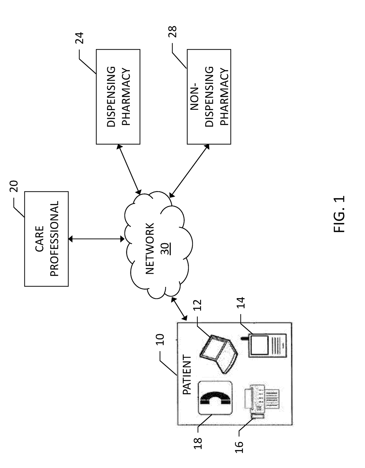 Method, system, and apparatus for improving likelihood of first-fill of a medication prescription