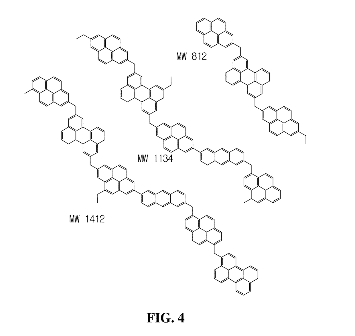 Method of preparing high softening point pitch and high softening point pitch prepared thereby