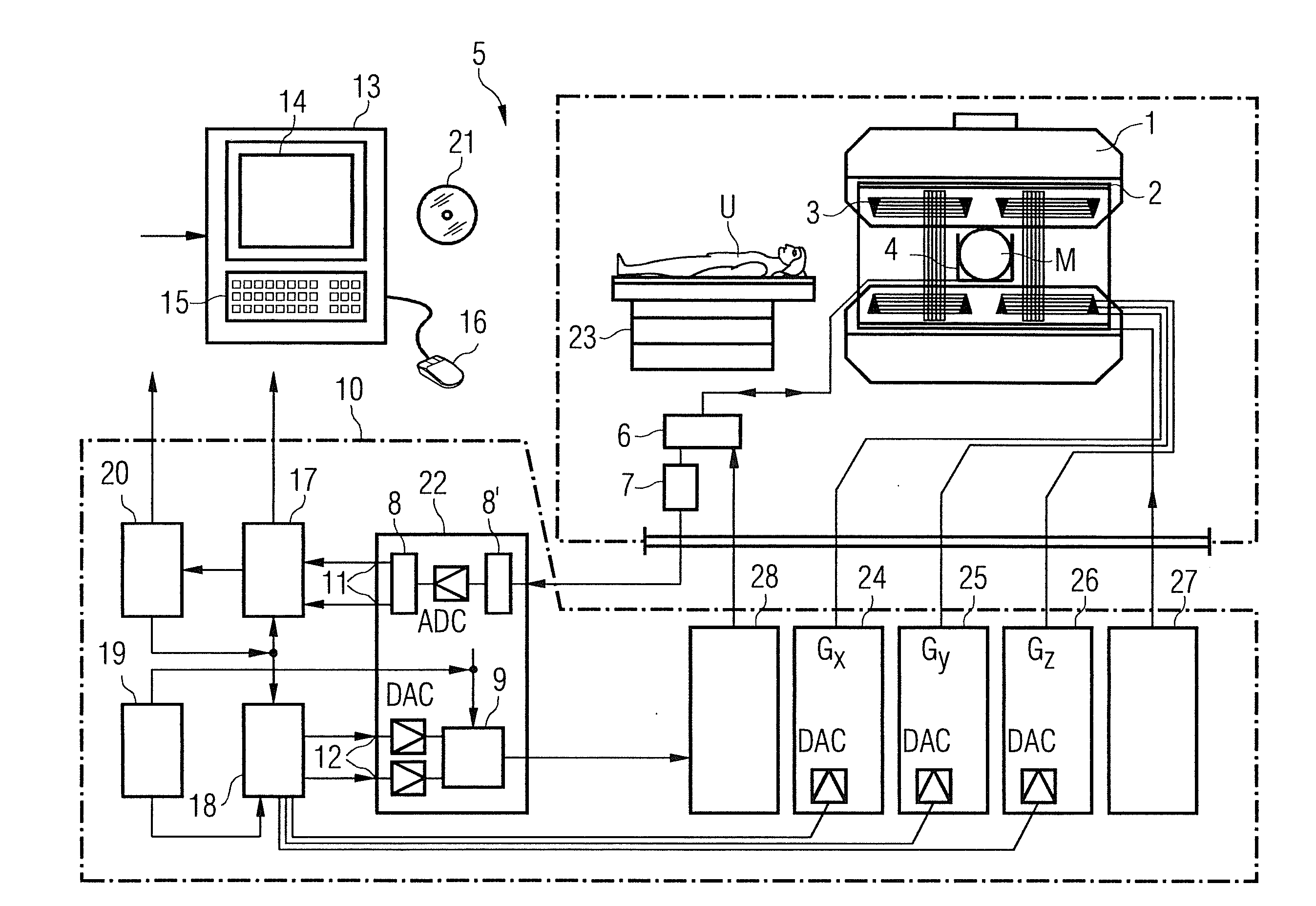 Method and magnetic resonance apparatus for non-selective excitation of nuclear spin signals in an examination subject