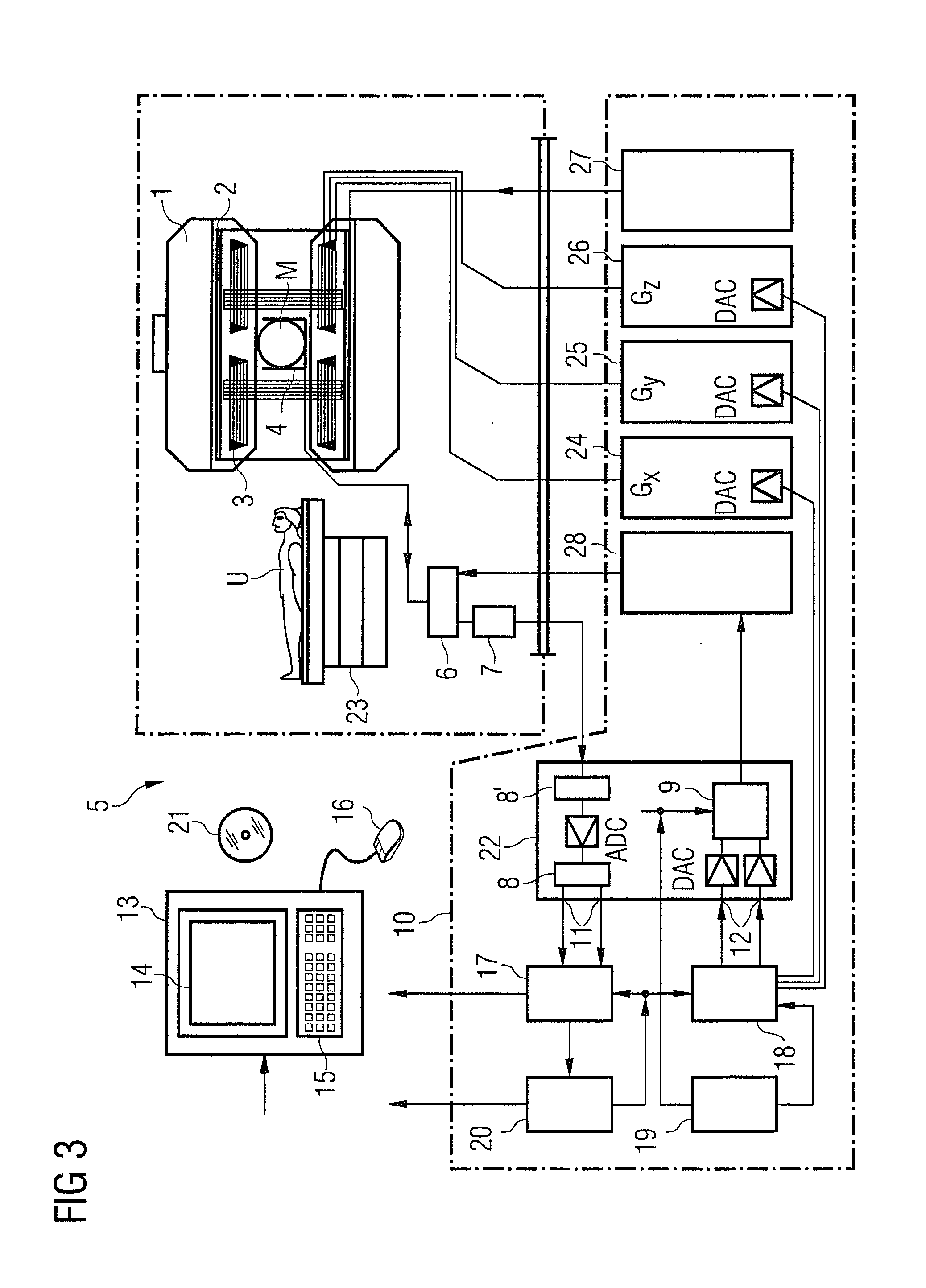 Method and magnetic resonance apparatus for non-selective excitation of nuclear spin signals in an examination subject