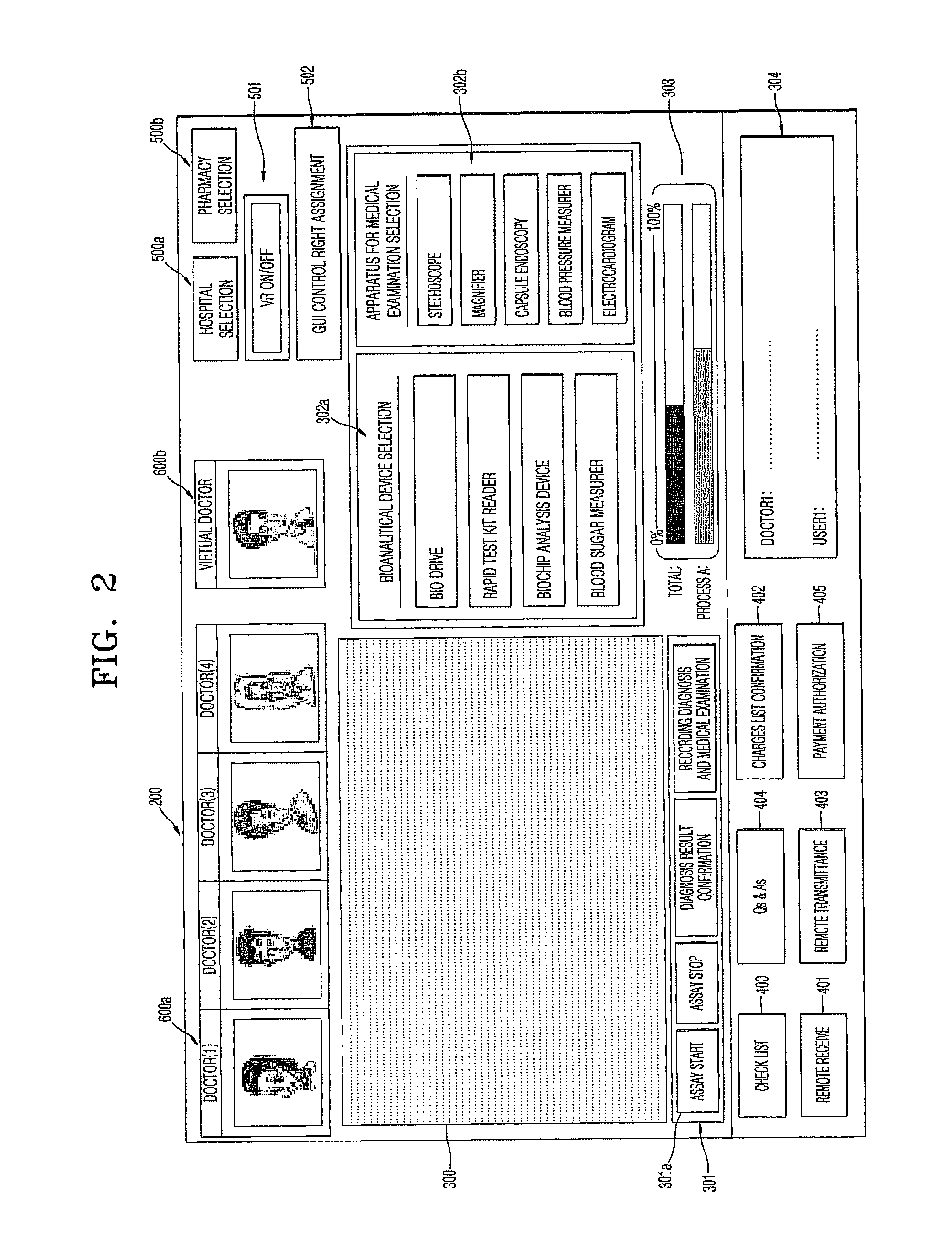 Remote-medical-diagnosis system method