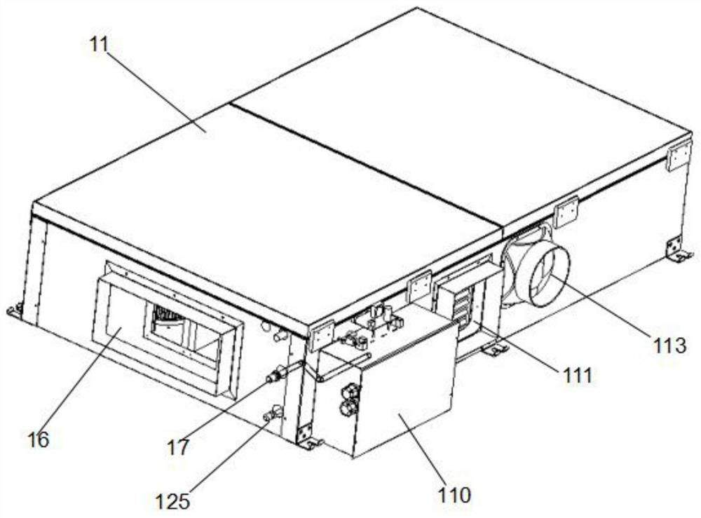 Low-energy-consumption environment control all-in-one machine for residence and control method thereof