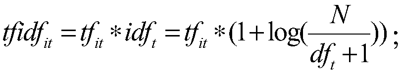 A paper author name disambiguation method based on rule matching and machine learning