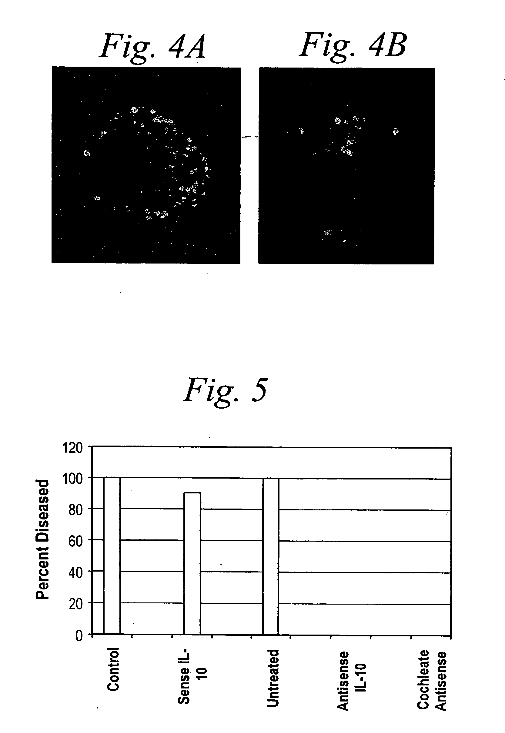 Cochleate compositions directed against expression of proteins