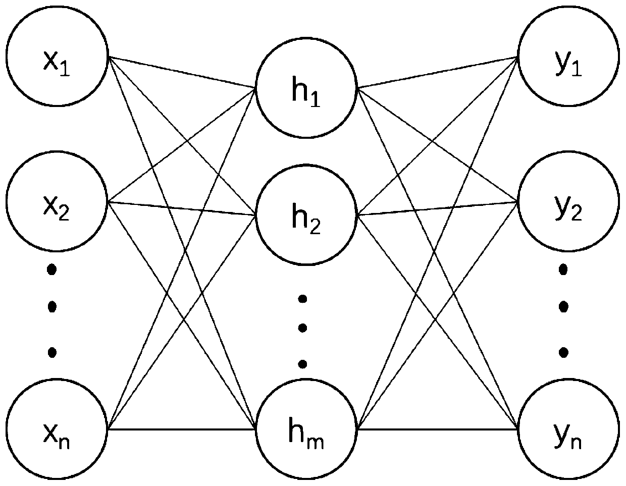 Method for inverting arctic melting pool distribution by using artificial neural network