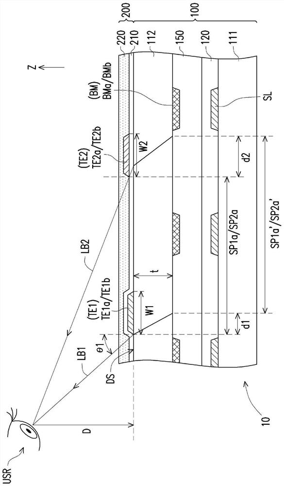 Touch display device