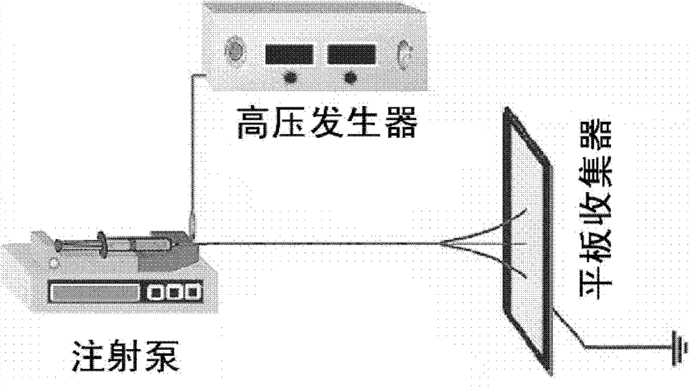 Nano-analgesic agent and preparation method thereof