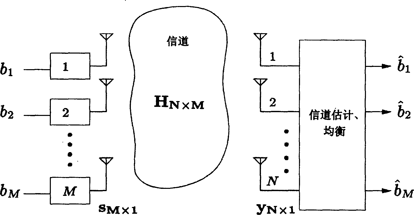 Time-domain adaptive channel estimating method based on pilot matrix