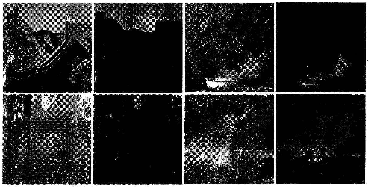 A neural network smoke image classification method fusing dark channels