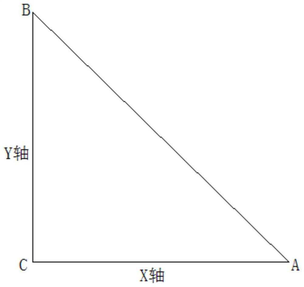 Robot slight collision compensation and correction system