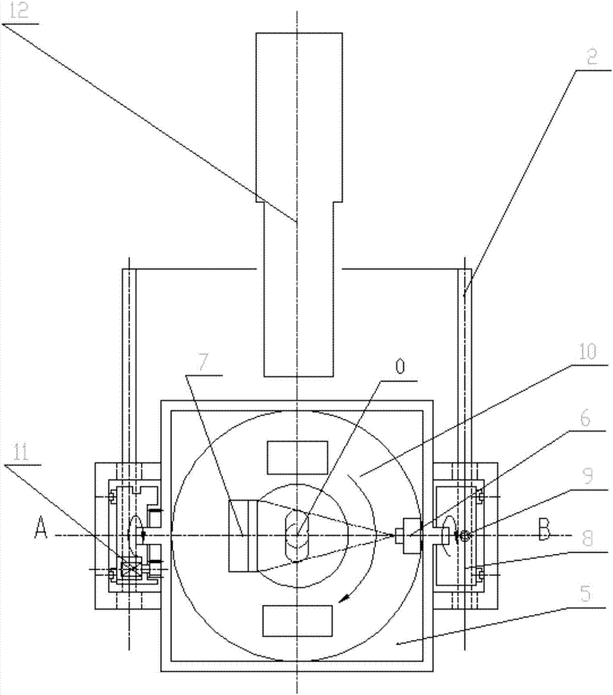 Cone-beam CT multi-directional scanning apparatus